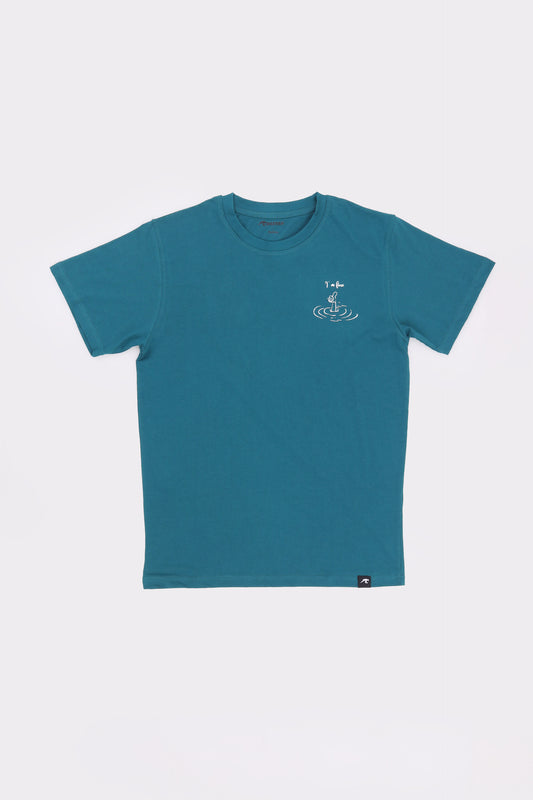 Tees
